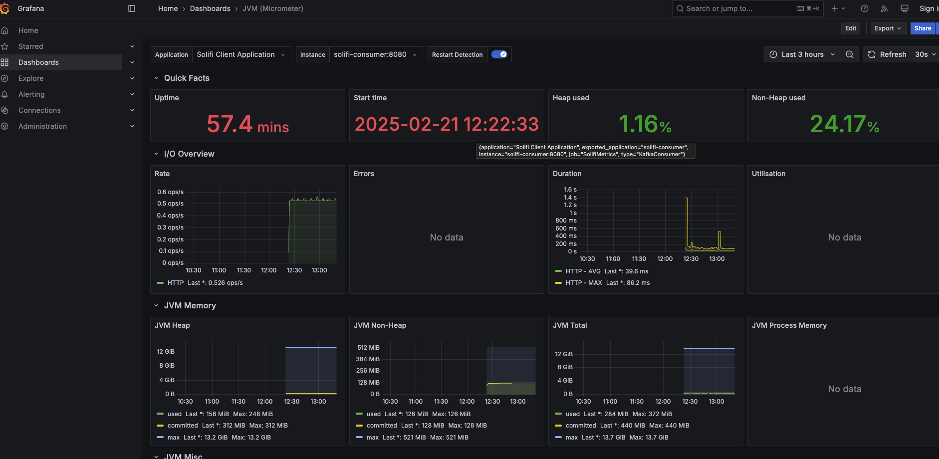 JVM Metrics
